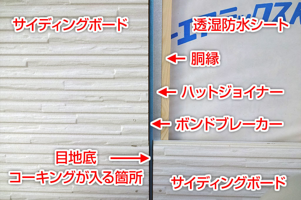サイディングの構造
